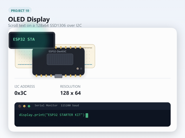 Animated demo: OLED text scrolls right and left on a loop